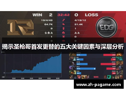 揭示圣枪哥首发更替的五大关键因素与深层分析