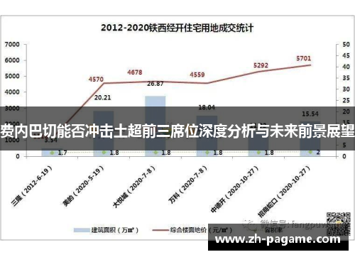 费内巴切能否冲击土超前三席位深度分析与未来前景展望