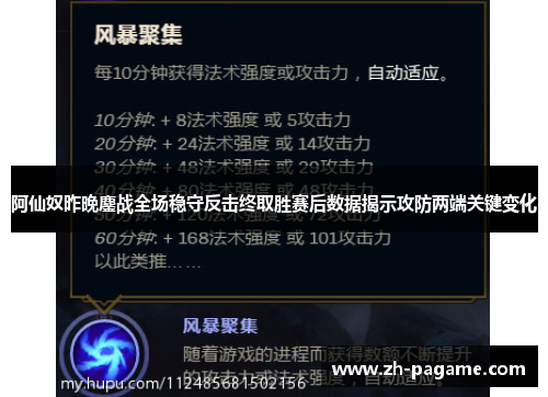 阿仙奴昨晚鏖战全场稳守反击终取胜赛后数据揭示攻防两端关键变化