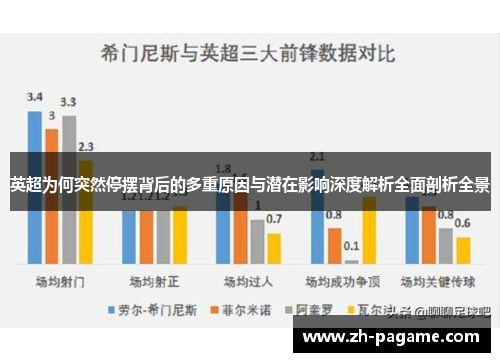 英超为何突然停摆背后的多重原因与潜在影响深度解析全面剖析全景