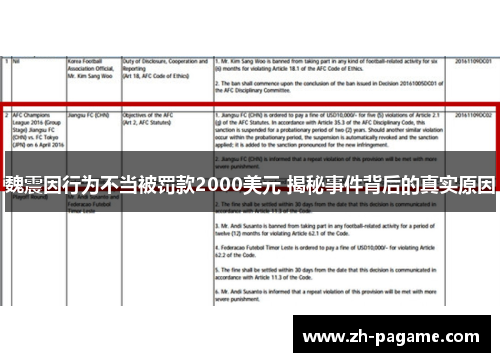 魏震因行为不当被罚款2000美元 揭秘事件背后的真实原因