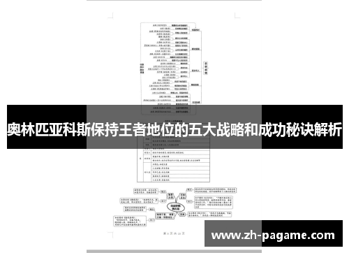 奥林匹亚科斯保持王者地位的五大战略和成功秘诀解析