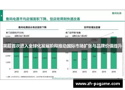 英超首次进入全球化发展阶段推动国际市场扩张与品牌价值提升