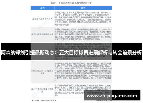 阿森纳锋线引援最新动态：五大目标球员进展解析与转会前景分析